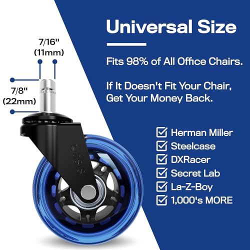 The Office Oasis Original Office Chair Wheels (As Seen On PBS), Blue - color: Blue
