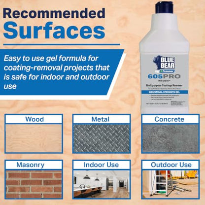 Blue Bear 605 Pro Coating Removal -Quart (32oz), with Safenol
