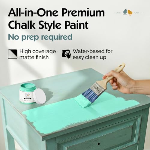 Chalky Chicks Cenote 4 Fl Oz Chalk Paint for Furniture All in One - color: Cenote (Teal Blue), size: 4 Fl Oz (Pack of 1)