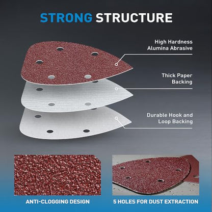 S SATC 50 PCS Mouse Sander Sandpaper Assortment 40 80 120 180 240 320 400 600 800 Grit Sanding Pads 5 Hole Hook and Loop Palm Sander Paper for Detail Mouse Sander - style: 50PCS 5 Hole Mouse Sandpaper