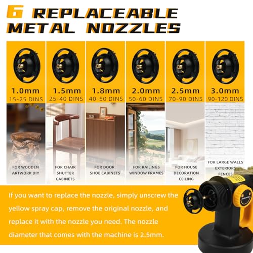 1000W HVLP Paint Sprayer High-Efficiency Electric Spray Gun with 6 Nozzles, 3 Patterns & Adjustable Flow, 40oz (1200ml) Detachable Container, Easy to Clean, for Home Improvement Projects