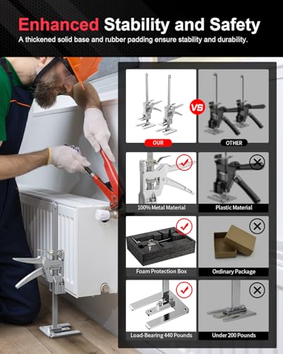 Kolvoii Labor Saving Arm Jack 2 Pack, 9.5 in Lift Range, Hand Lifting Jack - size: Extra Large