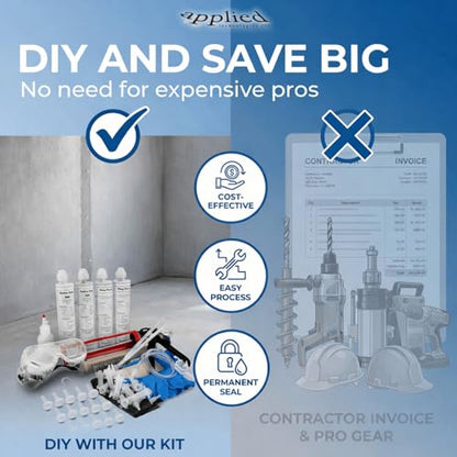 Hydra Stop 300 Fast Set Crack Injection Kit, 10ft