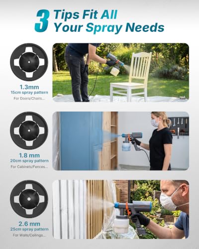 Tilswall Handheld Paint Sprayer Dreamer600 HVLP Spray Gun for Painting Blue - color: Blue