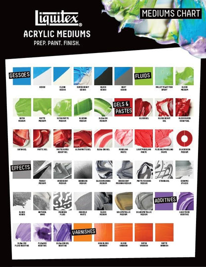 Liquitex Professional Gloss Varnish, 3.78L (128-oz) - color: Gloss, style: 128-oz