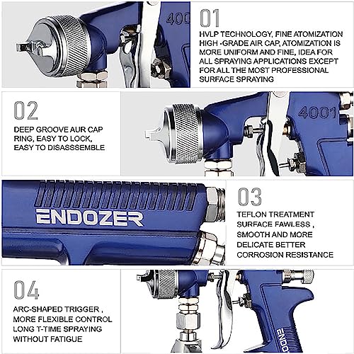 ENDOZER Professional Siphon Feed Spray Gun for Paint, Red Handle, 34 oz -1.8mm Nozzle for a Variety of Low Viscosity Paints（Blue） - color: Blue-1.8（Basics）
