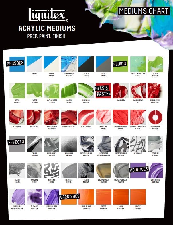 Liquitex Professional Fluid Medium, 237ml (8-oz), Slow-Dri Blending - color: Slow-dri Blending, size: 8 Fl Oz (Pack of 1), style: 8-oz
