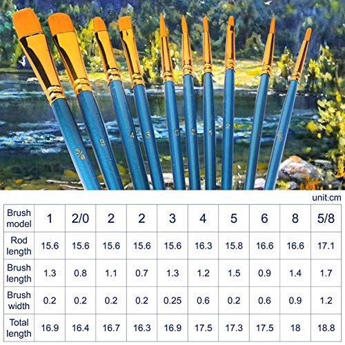 AROIC 60 Pcs Paint Brushes, Acrylic Paint Brush Set for Oil & Watercolor - size: 60pcs-blue
