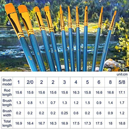 AROIC 10 Pcs Paint Brushes, Acrylic Oil Watercolor Painting Brush Set - size: 10pcs-blue