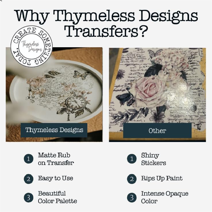 Rub on Transfers for Crafts and Furniture | 3 Design Sheets 6”x 12” | Home Decor | Decals | by Thymeless Designs (Memories of Paris) - style: Memories of Paris
