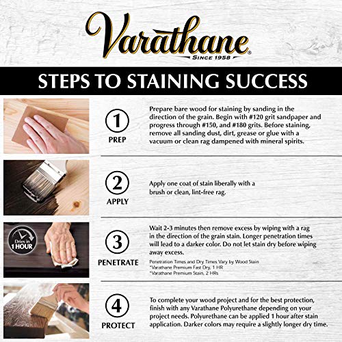 Varathane Premium Fast Dry Golden Oak Wood Stain - color: Golden Oak, size: 1 Quart (Pack of 1)