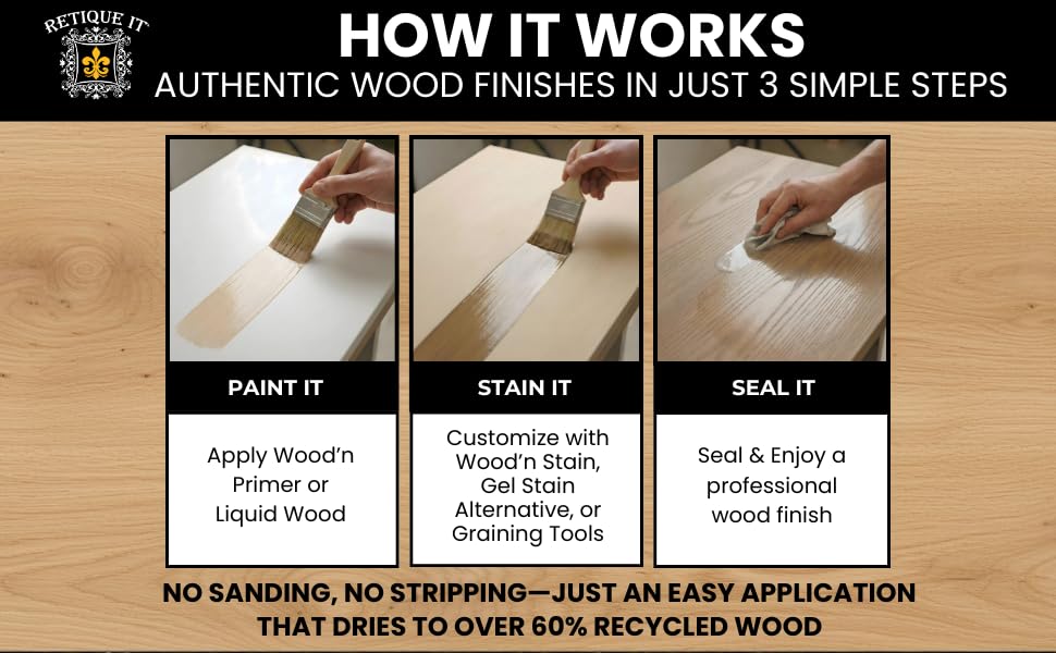 Retique It Liquid Wood - Real Wood Coating (Gallon/Dark) - color: 3 Dark Wood, size: 128 Fl Oz (Pack of 1)