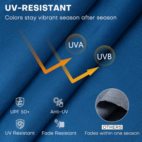 Waterproof Upholstery Fabric by the Yard 600D Oxford, Ocean Blue - color: Ocean Blue, size: 1 Yard 36" x 58"