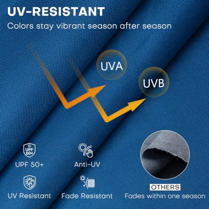 Waterproof Upholstery Fabric by the Yard 600D Oxford, Ocean Blue - color: Ocean Blue, size: 1 Yard 36" x 58"