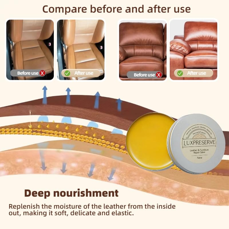 2 Pack Leather Furniture Salve & Brush Set, Maintain Leather & Wood, Helps Keep Soft & Smooth for Sofas, Car Seats, Bags, Shoes (2 Sets)