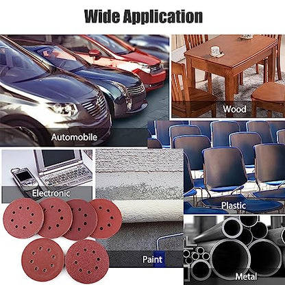110-Pack 5 Inch 8 Hole Sanding Discs, 40-1000 Grit Hook and Loop Sandpaper - style: 110PCS (40-1000 Grit)