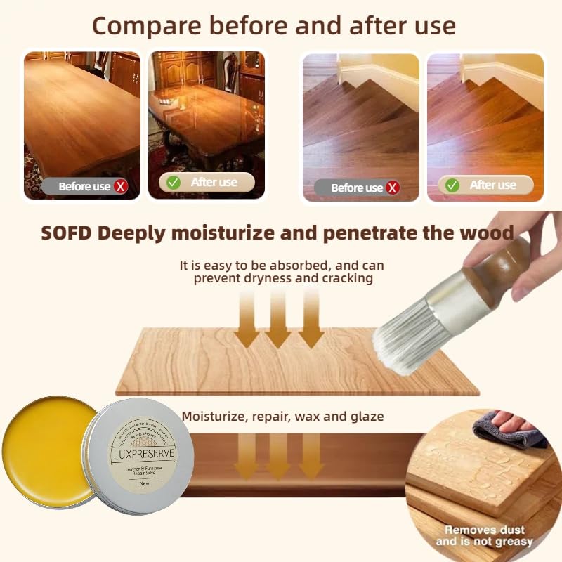 2 Pack Leather Furniture Salve & Brush Set, Maintain Leather & Wood, Helps Keep Soft & Smooth for Sofas, Car Seats, Bags, Shoes (2 Sets)