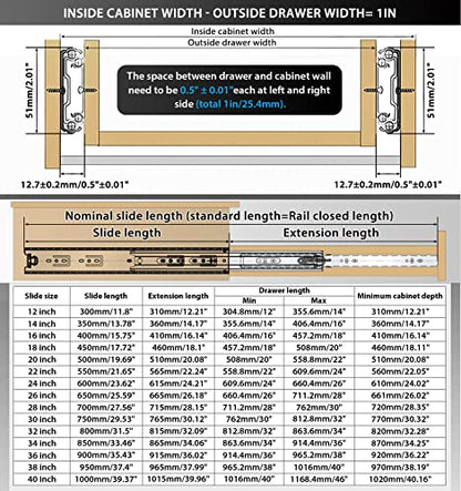 Heavy Duty Drawer Slides Full Extension Side Mount 14 16 18 20 22 24 26 28 30 32 34 36 40 Inch 150 Lbs Metal Dresser Cabine Rails Tracks Glides Runner 1 Pair (Without Lock, 12 Inch) - size: 12 Inch, style: Without Lock - Load 150 lb