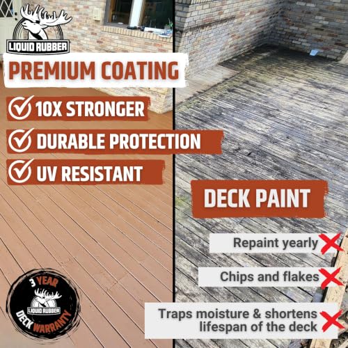 Liquid Rubber Polyurethane Deck Coating - Smooth, White, 1 Gallon - color: Smooth White, size: 128 Fl Oz (Pack of 1)
