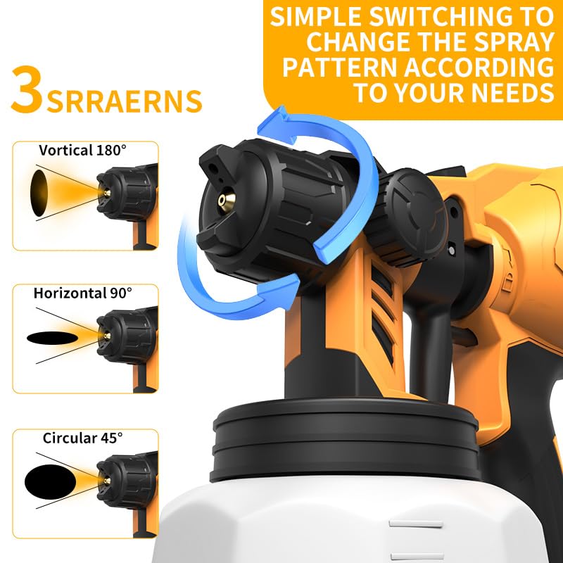 Cordless Paint Sprayer Gun, (Paint Sprayer 2 Battery)