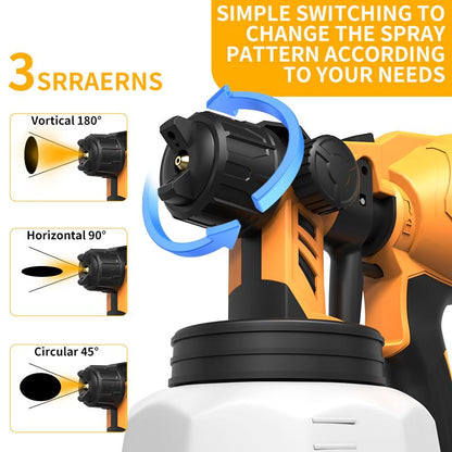 Cordless Paint Sprayer Gun, (Paint Sprayer 2 Battery)