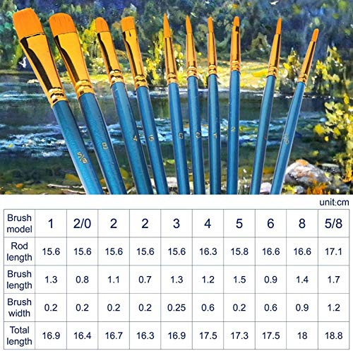 Acrylic Paint Brush Set, 100 Packs / 1000 pcs Nylon Hair Brushes for All Purpose Oil Watercolor Painting Artist Professional Kits - size: 1000pcs-blue