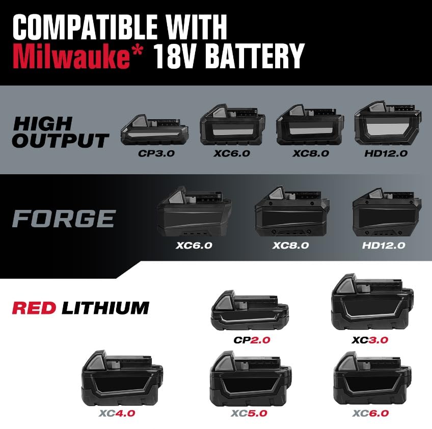 2-in-1 Cordless 18GA Brad Nailer & 1/4 Crown Stapler Compatible with Milwauke* Batteries(Tool Only) - Lightweight, 1600 Nails/Staples Included for DIY, Upholstery & Home Renovation
