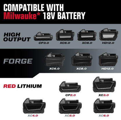 2-in-1 Cordless 18GA Brad Nailer & 1/4 Crown Stapler Compatible with Milwauke* Batteries(Tool Only) - Lightweight, 1600 Nails/Staples Included for DIY, Upholstery & Home Renovation